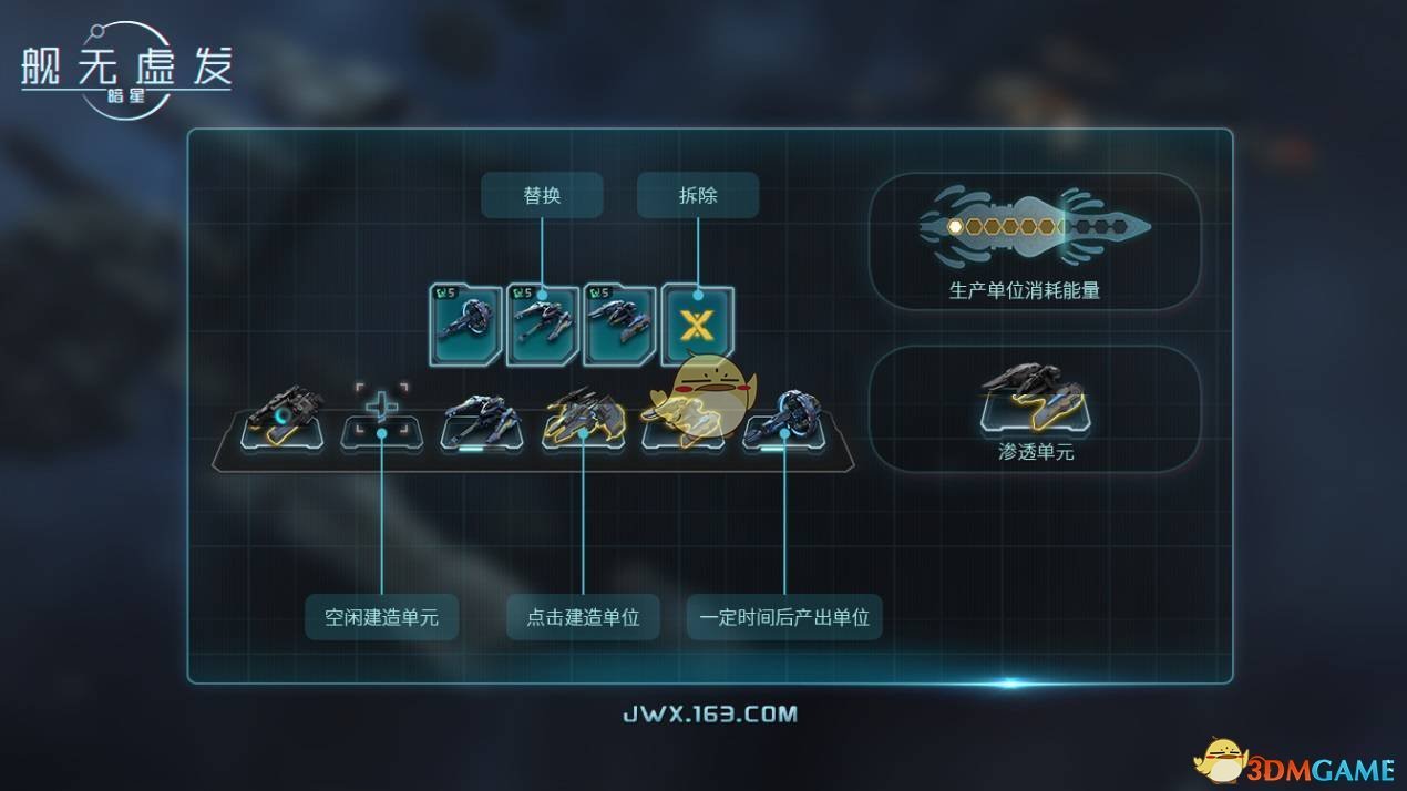 如果带着你的全部记忆重生到一年级，你会怎么做?