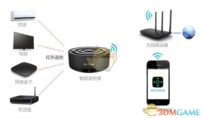 条件不符就别尬演“金牌销售”，看懂43岁孙俪每集要换6件五花八门的“名牌”套装，才明白什么是“精致的土”