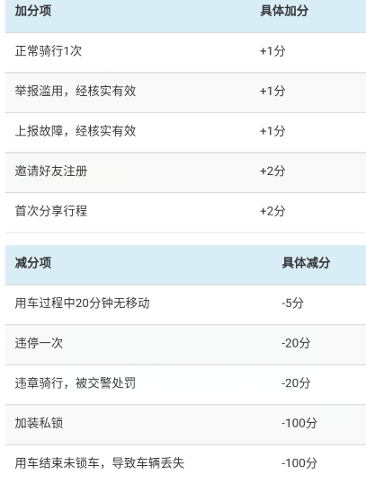 2024年中国GDP同比增长5%