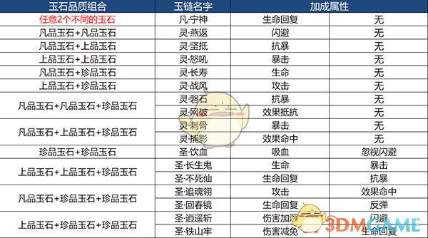女子订婚收1314520元彩礼，当面给男友131452元回礼表诚心，订婚宴后女子打开彩礼的箱子，不料瞬间奔溃